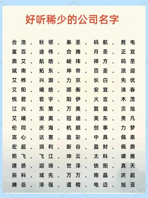 有限公司要怎么起名-有限公司起名规范与技巧