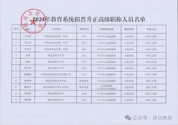 高级职称证书查询系统_2