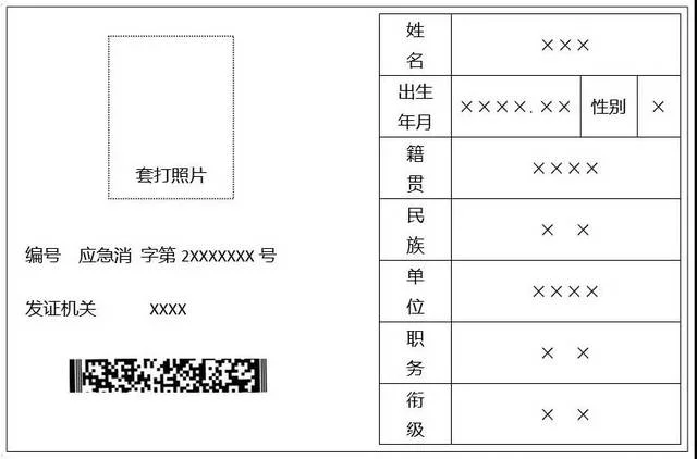 报考消防员证需要条件是什么_2