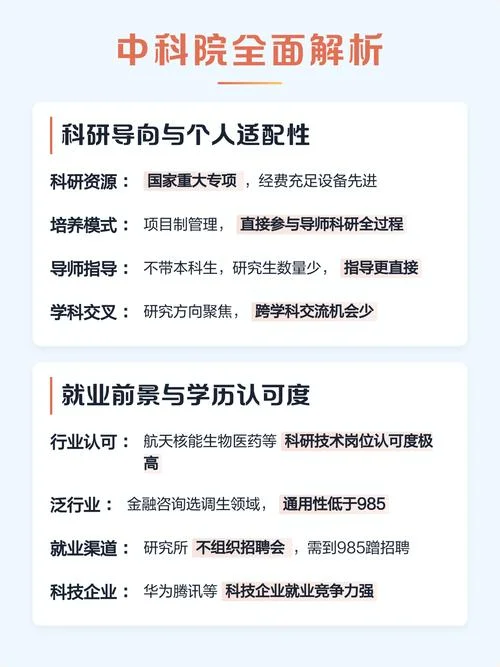 中科院生物考研难吗_1