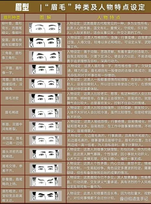 比较有福气的面相_1