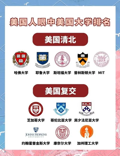 美国哪些大学sat拼分_1