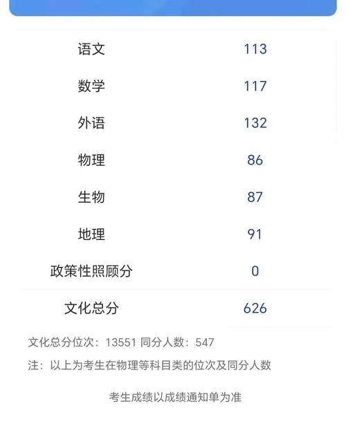 江苏10月自考成绩查询_1