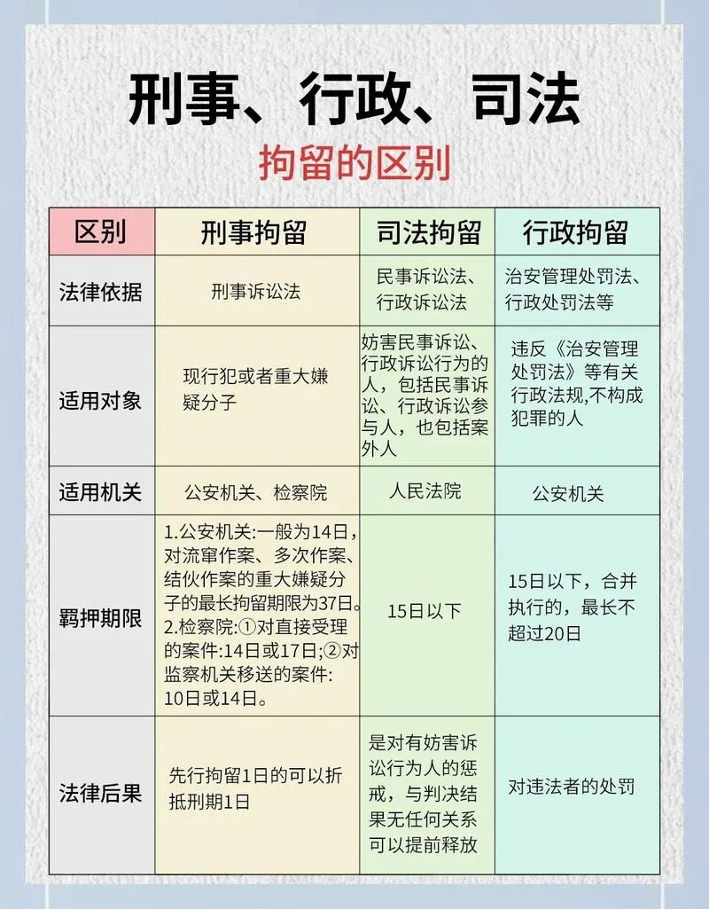 如何查律师事务所真假_1