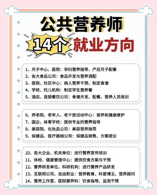 食品类营养师报考条件_1