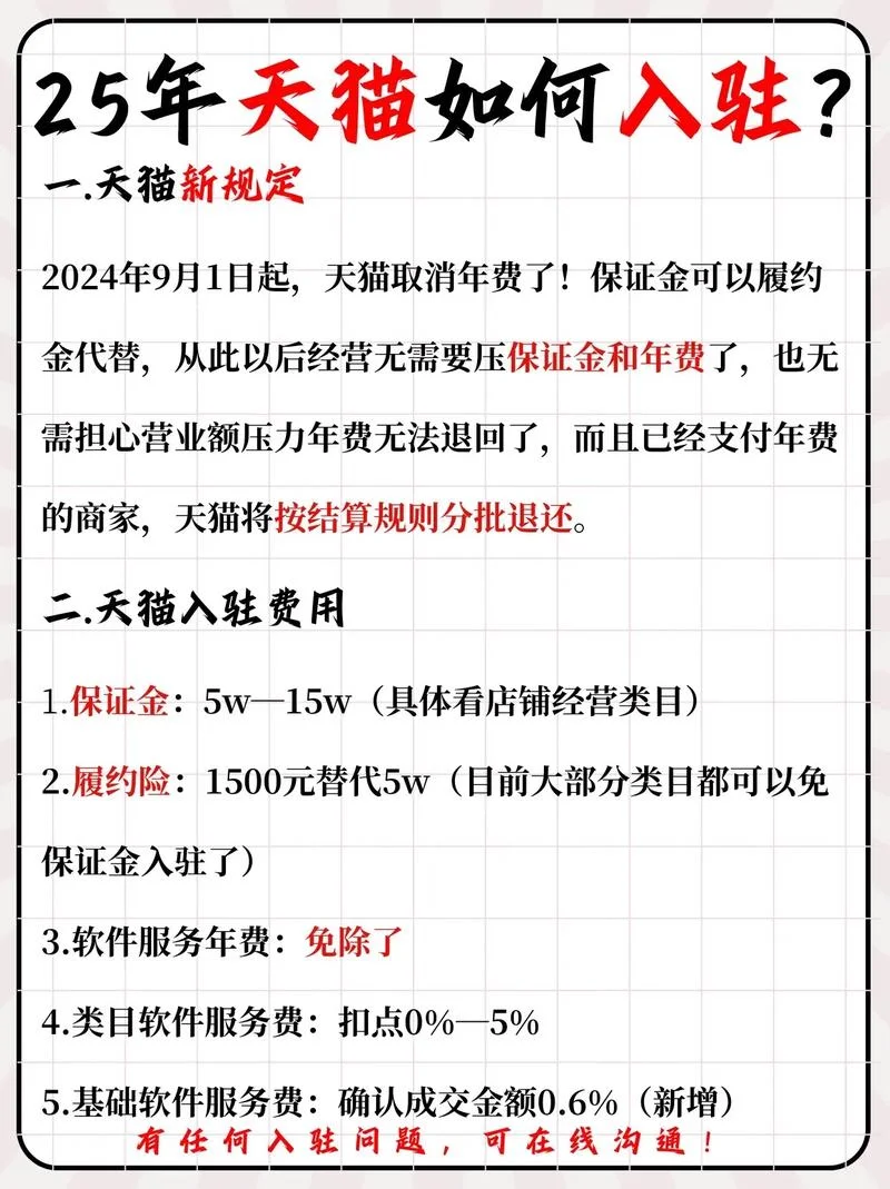 天猫专业店开店要求_1