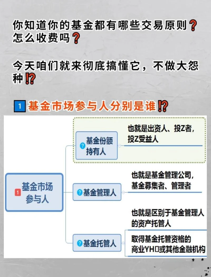 基金账户开户条件_1