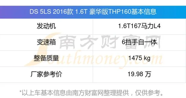 上海闪送多少钱一公里_1