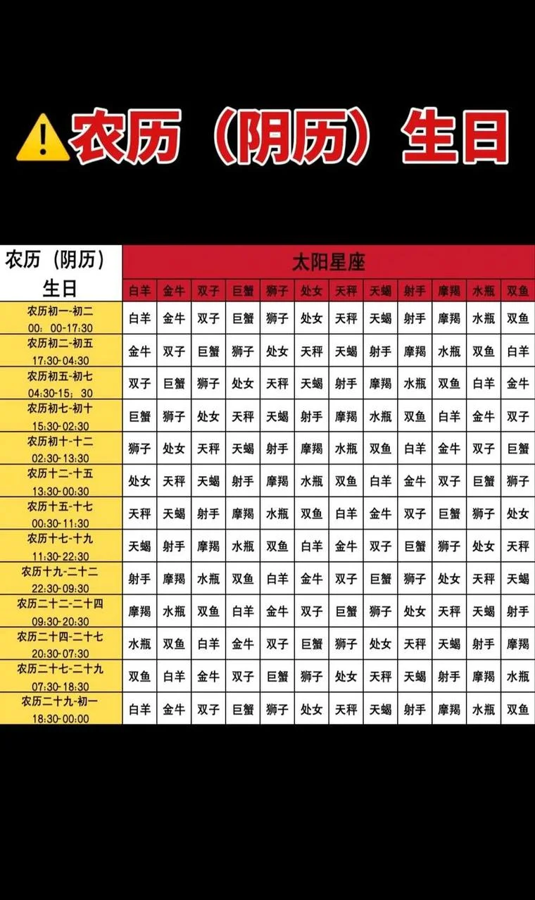 运势查询_2