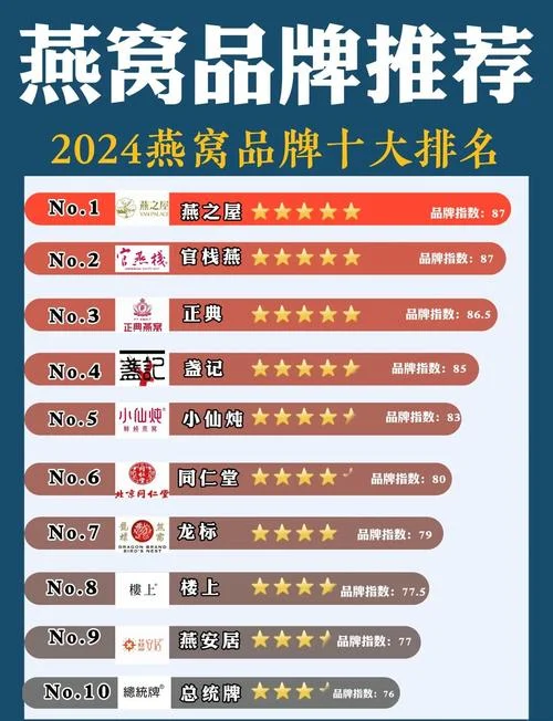马来西亚十大燕窝品牌_1