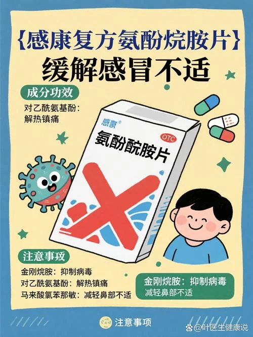 复方氨酚烷胺片又叫什么_1