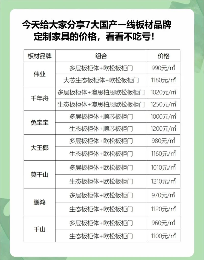 pc墙板多少钱一平方米_2