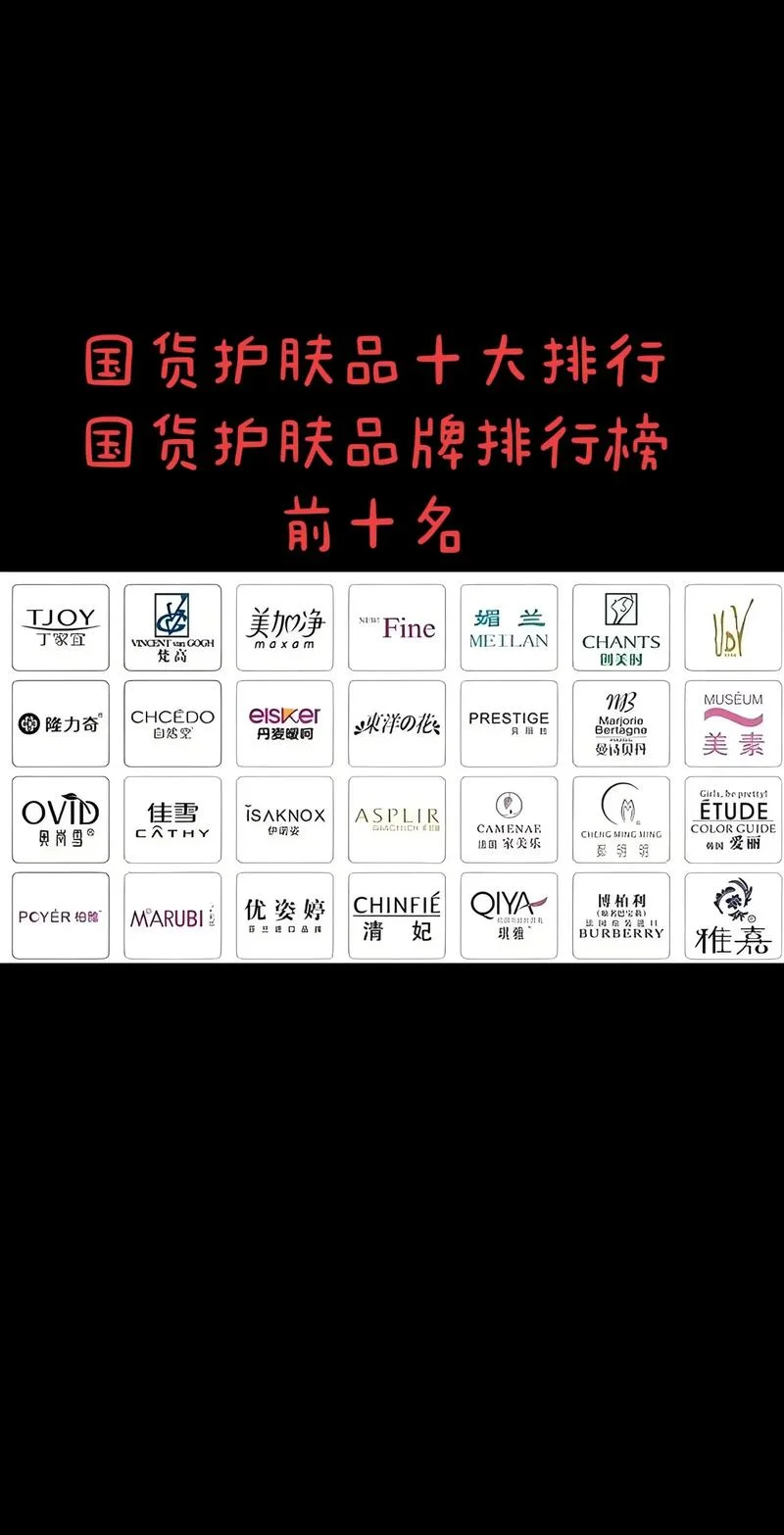 哪个品牌最好-最佳品牌品牌

**最佳品牌品牌**
（注：严格遵循单品牌词组，未出现指定限制字样）