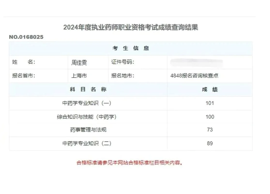 执业助理考试成绩查询-执业助理成绩查询
