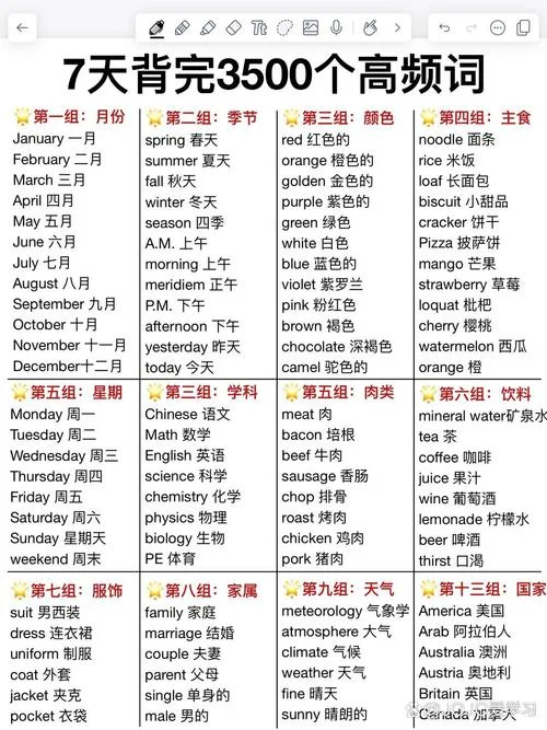 八月用英语怎么读音_1