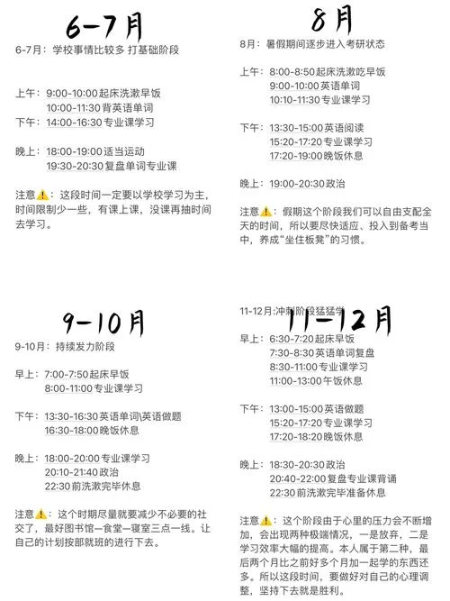 考研学科时间表-考研学科复习计划