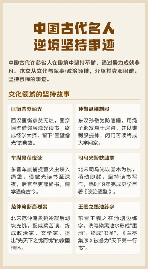 名人故事和感悟5o字_1