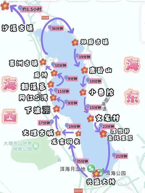 大理2日游旅行程安排-大理两日游攻略