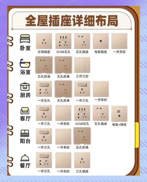 插座十大品牌排名_1