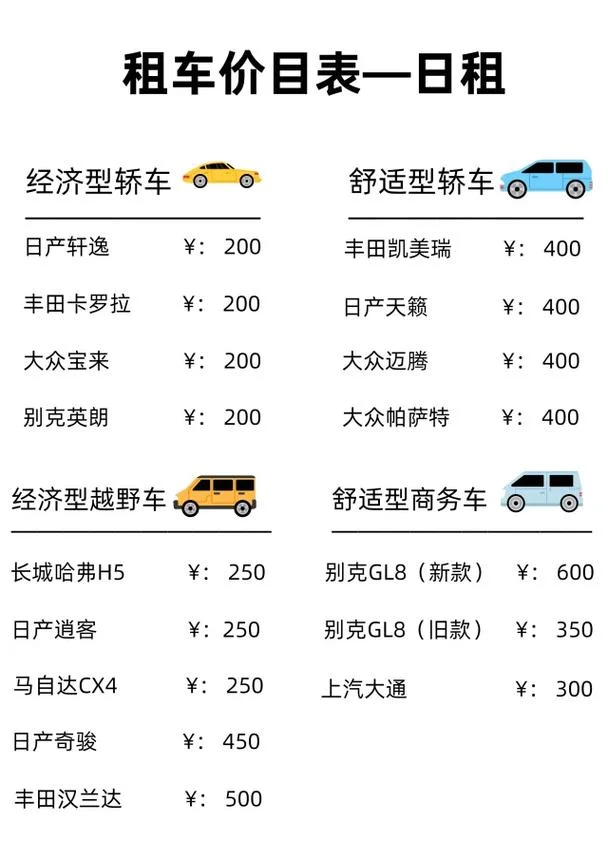出租车100公里收费多少_2