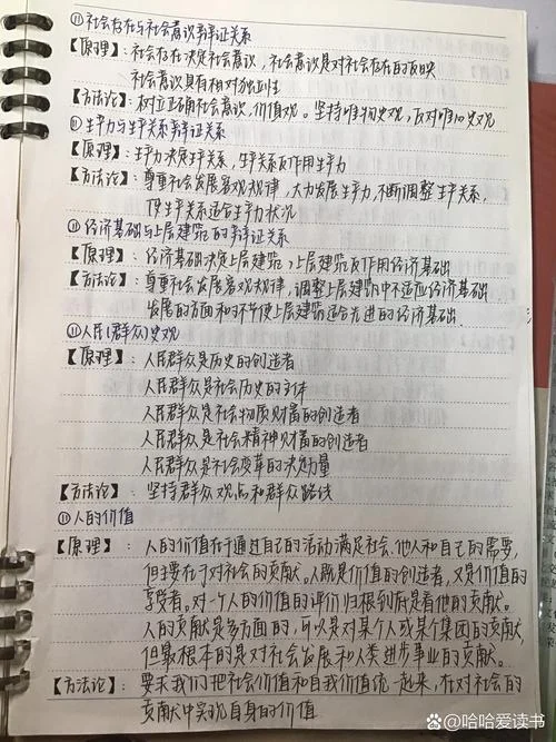 考研政治原理方法论-考研政治原理与方法