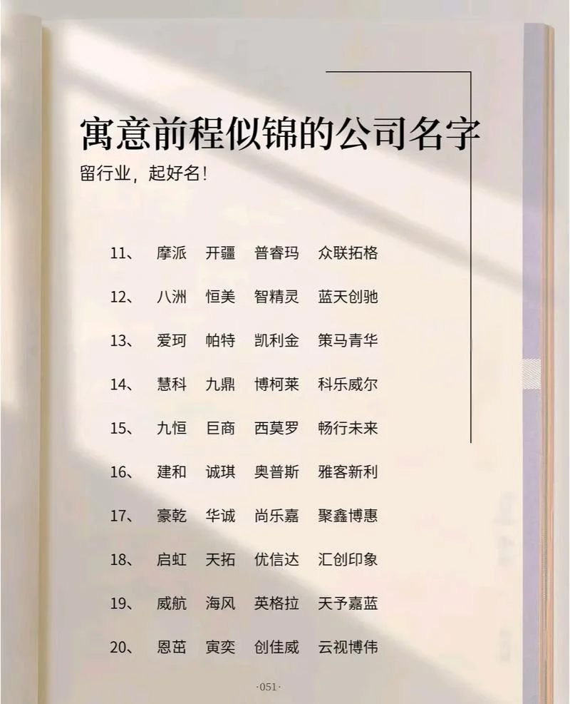 如何给贸易公司起名字_2