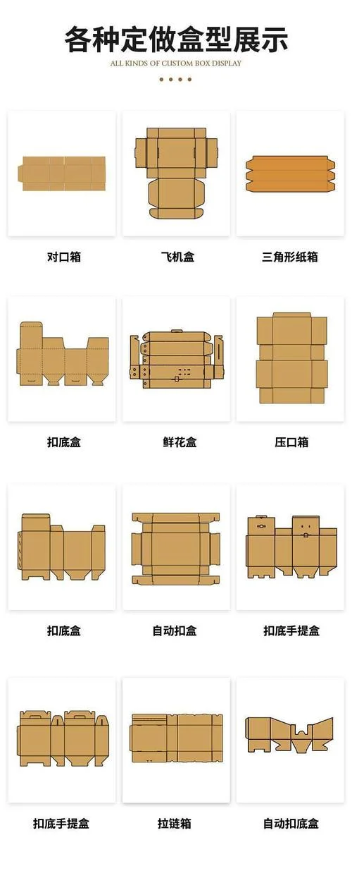 纸箱包装设计怎么学-纸箱包装设计学习法