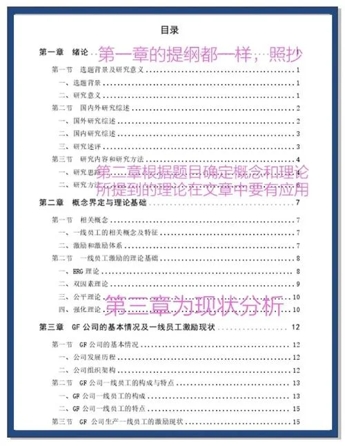 怎么写毕业论文大纲_2