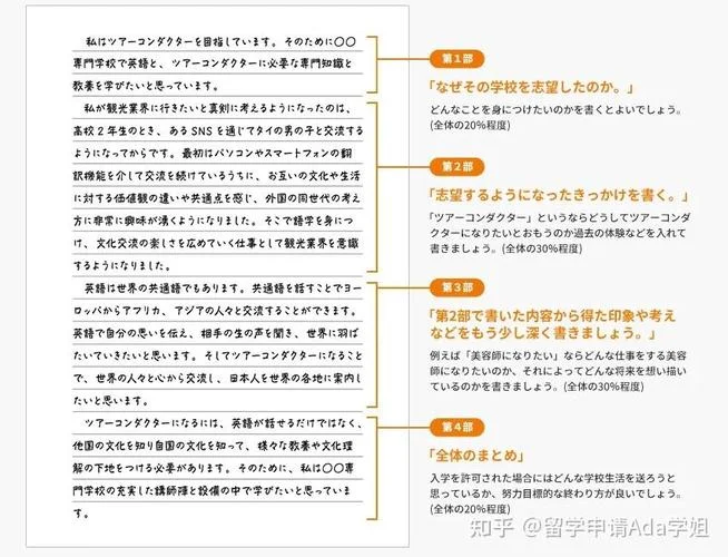 日本留学理由书日文版-
