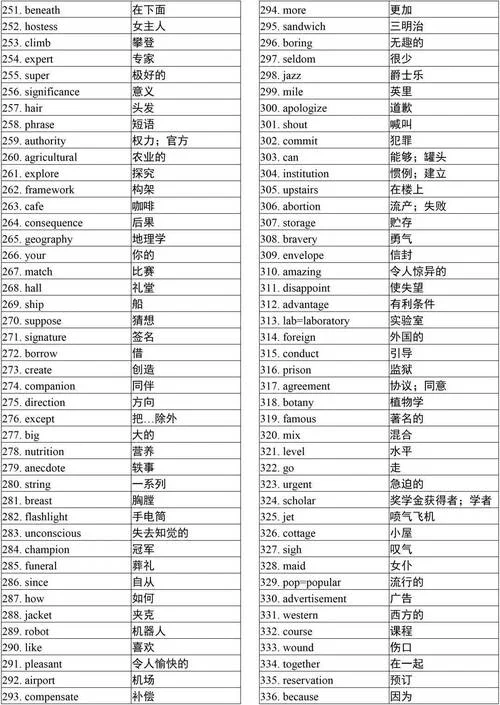 考研英语单词表乱序_2