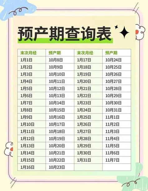 2024年和2025哪年生宝宝好_2