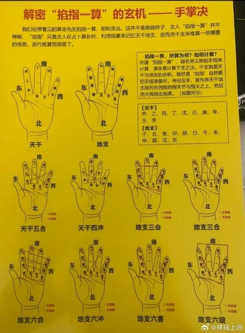 算命怎么算出你姓什么-姓名出生地推算
