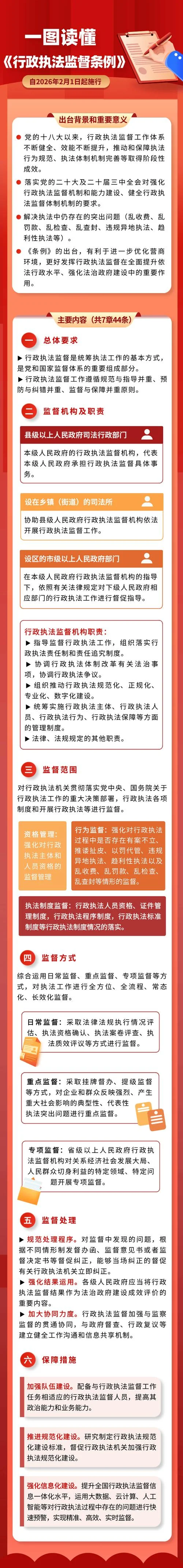 查法律法规在哪里查_2