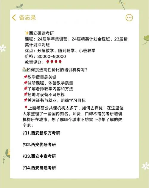 西安优研考研-西安优研考研