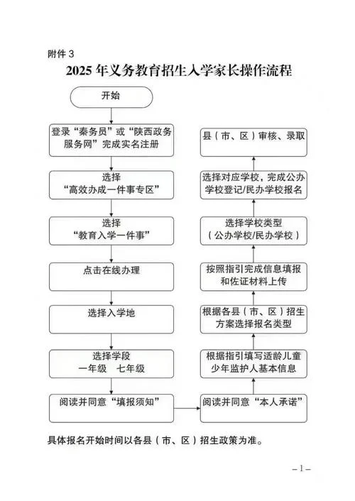 三校生网上报名流程_1
