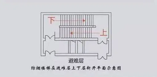 cad楼梯平面图怎么画_2