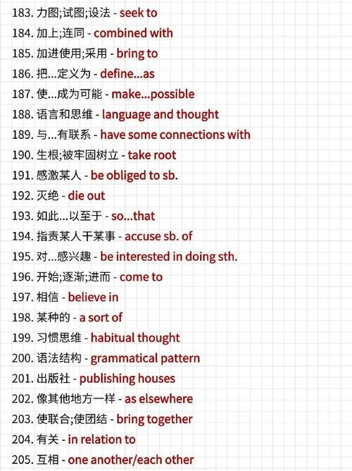2023考研英语单词-2023 考研核心词