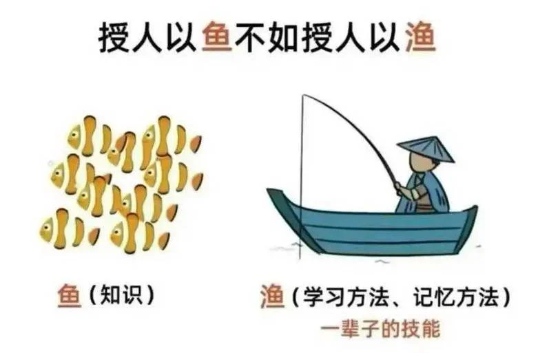 授人与鱼不如授人以渔的道人生道理_2