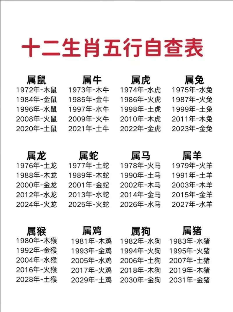 属牛的运势和婚姻_1