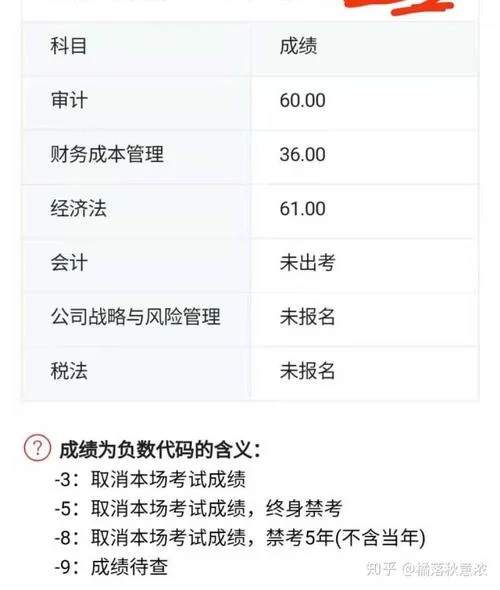2020注会报考_2
