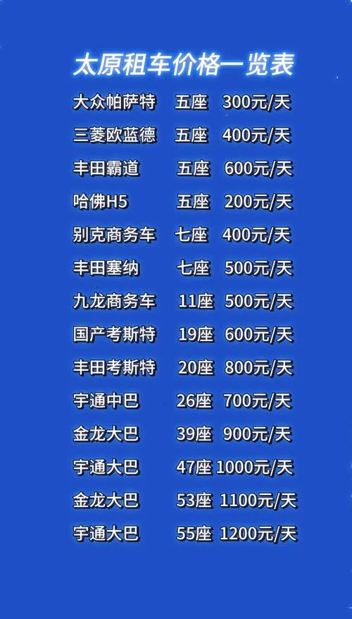 出租车100公里收费多少_1