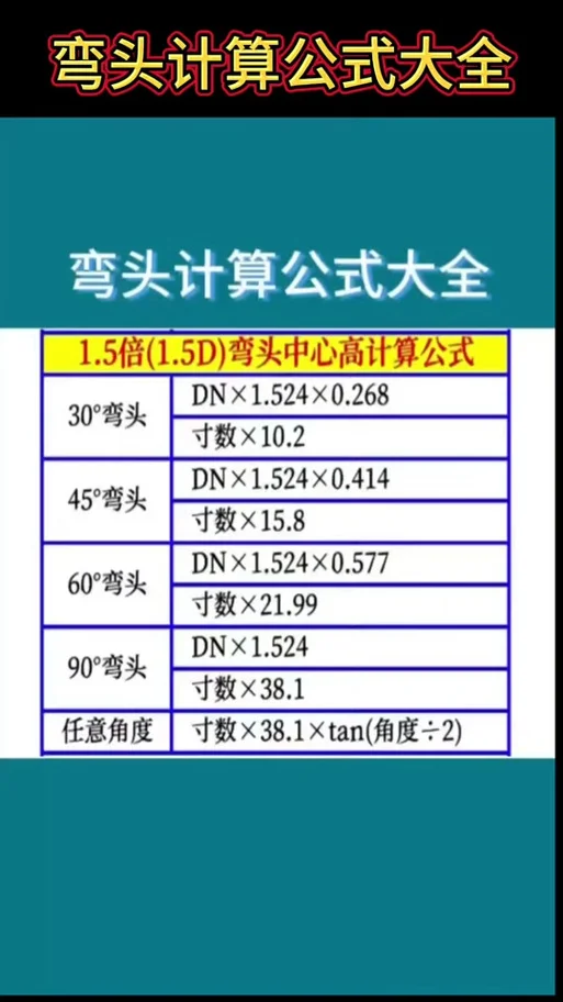 45度弯头计算公式钛管-45 度钛管弯头公式