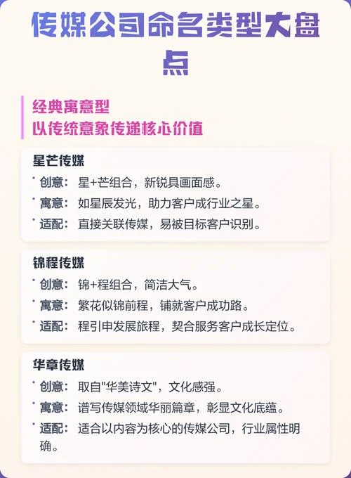 传媒公司起名字-传媒公司起名