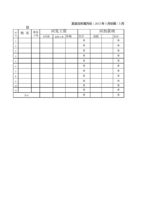 工资单模板怎么写_1