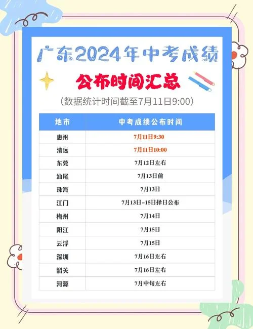 2015中考成绩查询网址_2