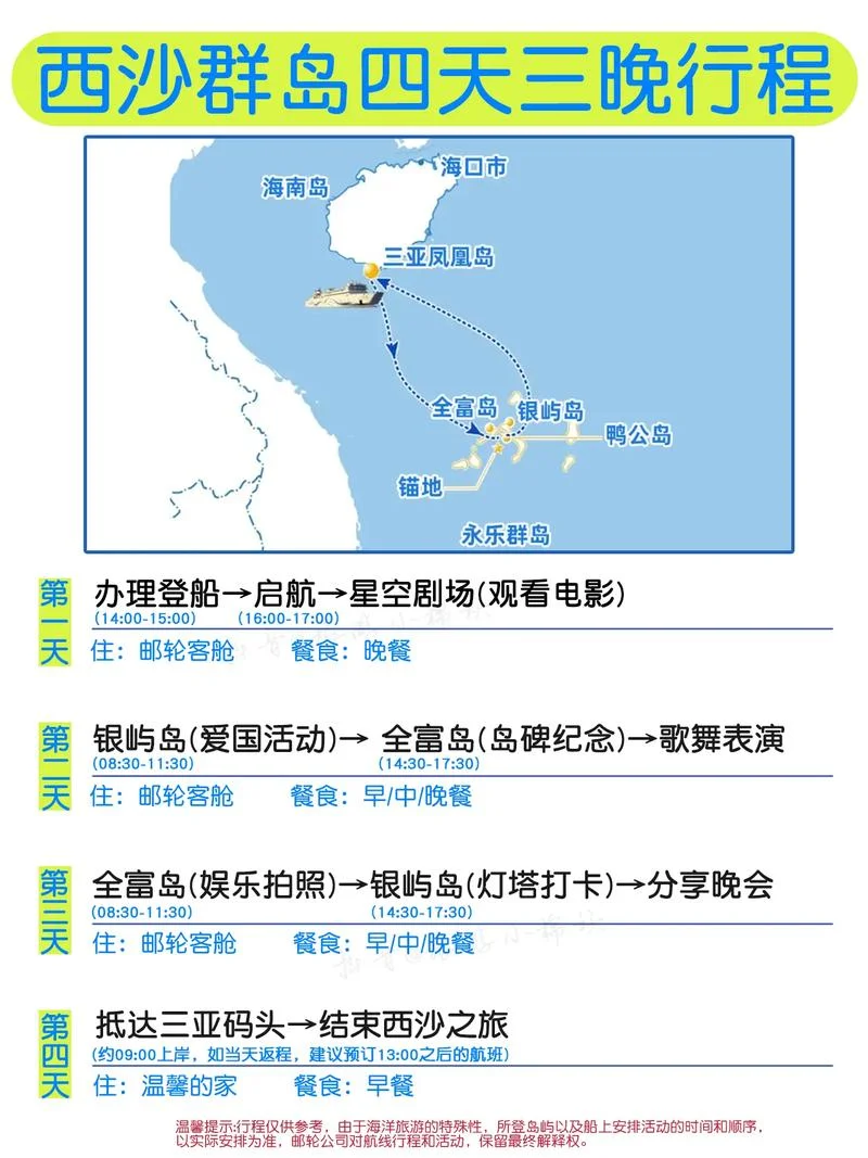从海口到西沙旅游攻略-海口西沙旅游攻略