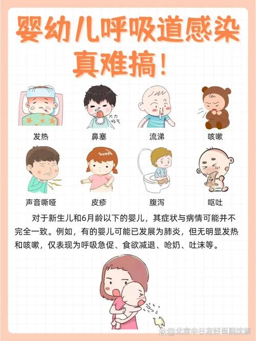 上呼吸道感染引起的发烧怎么办_1