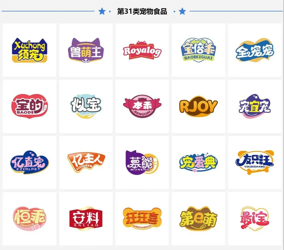 中国十大宠物用品品牌-中国十大宠物用品品牌