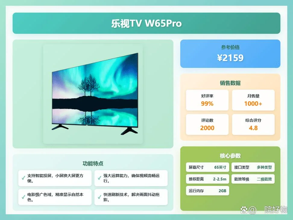 70寸乐视电视多少钱-70 寸乐视电视价格