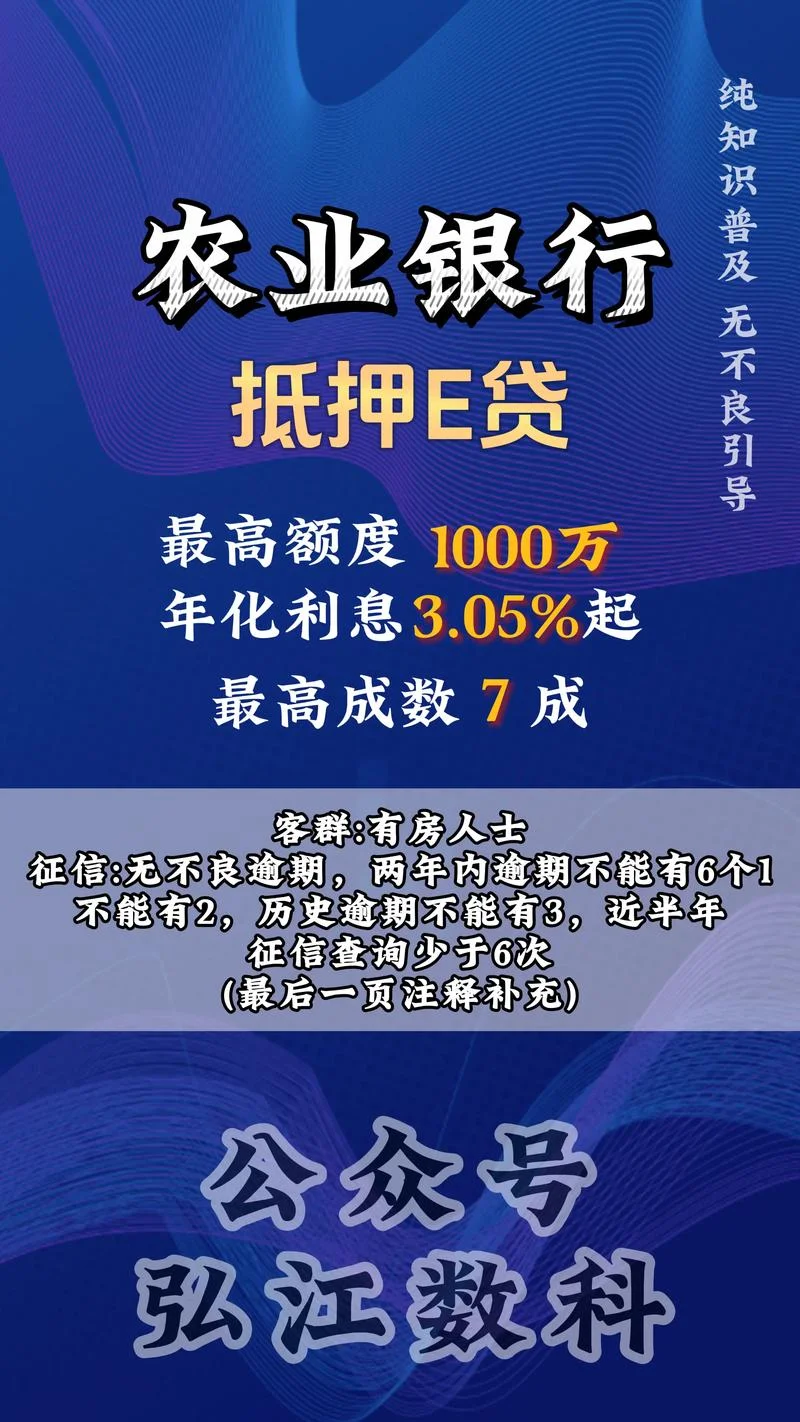 有什么贷款金融公司-有哪些贷款金融公司